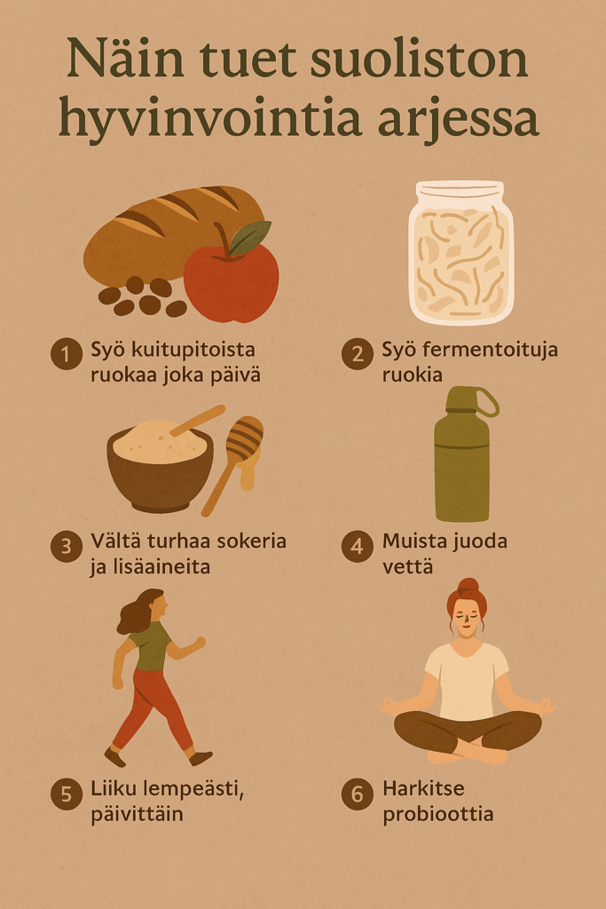 Suoliston hyvinvointia tukevia ruokia ja tuotteita, kuten fermentoituja elintarvikkeita ja ravintolisät.
